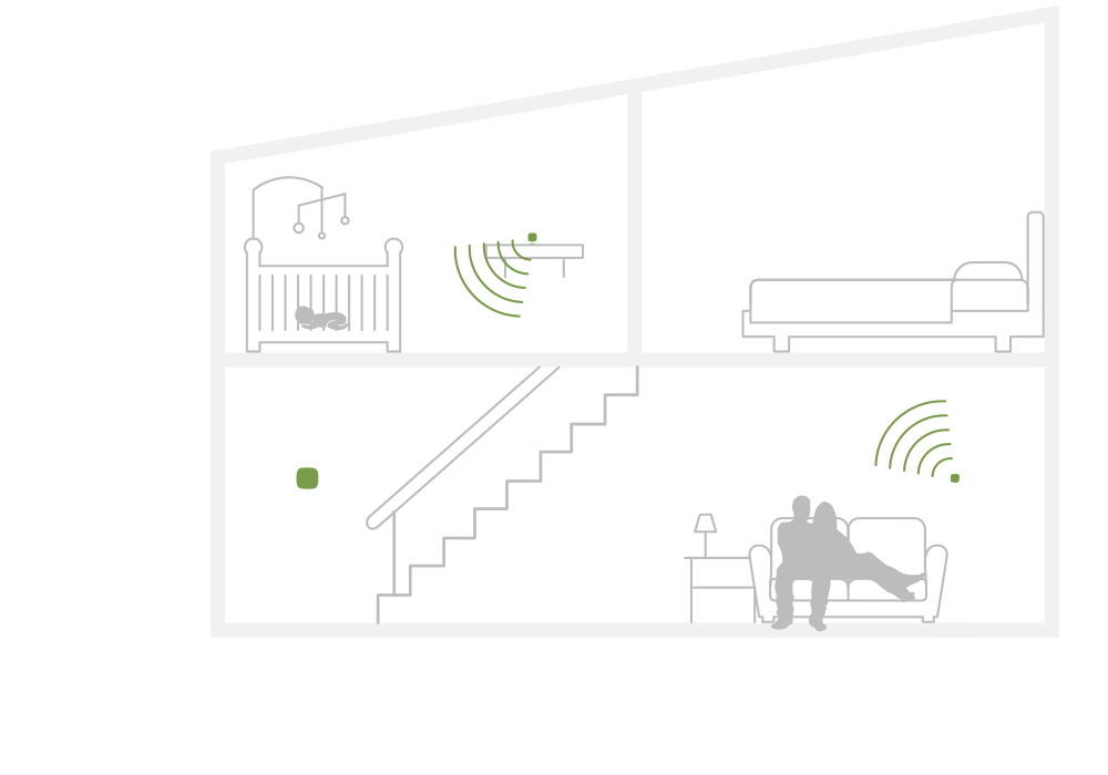 Cartoon of wifi thermostat sensors showing they are on where the baby is upstairs and where the parents are downstairs.